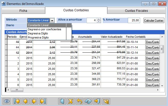 Amortizaciones - Cuotas Contables