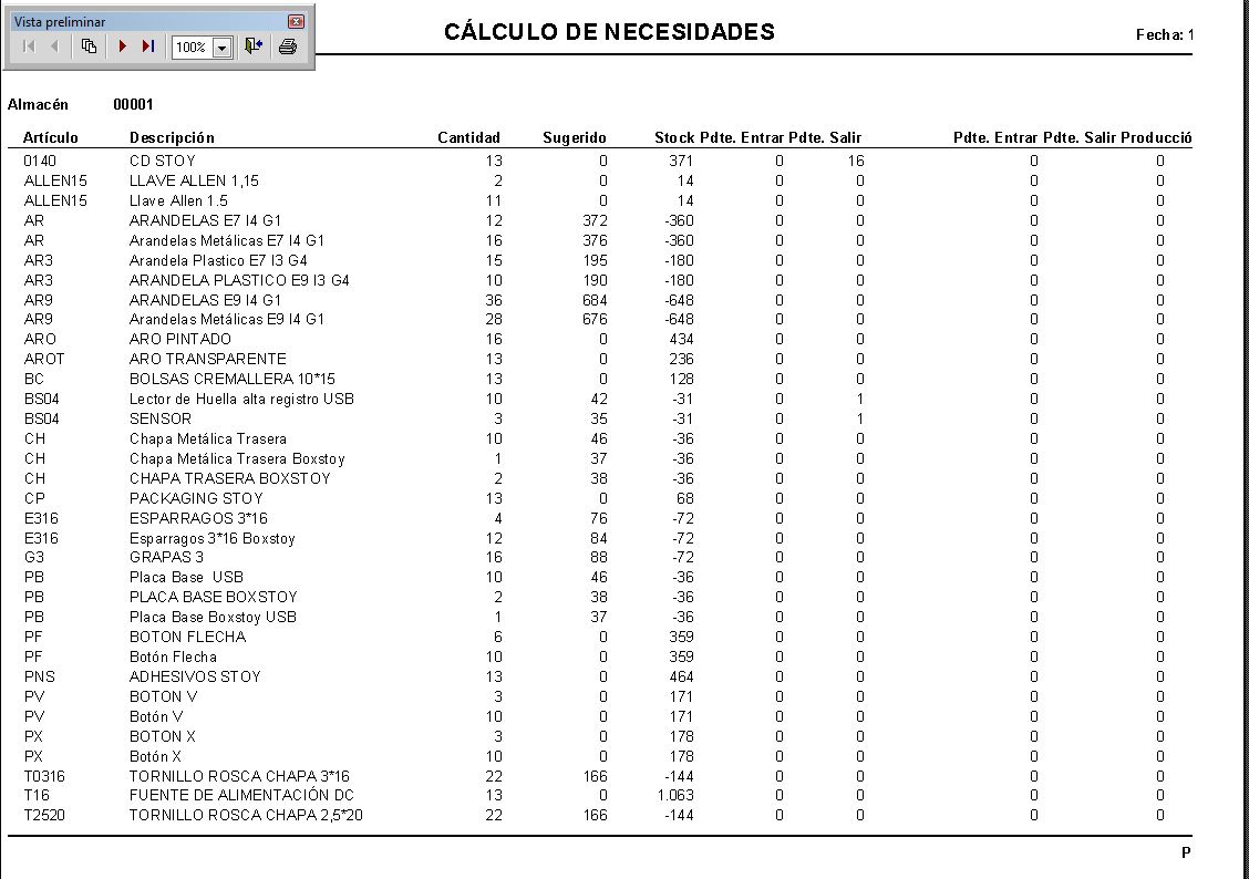 Produccion - Listado Calculo de necesidades