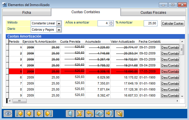 Amortizaciones - Pantalla Cuotas Elemento de Baja