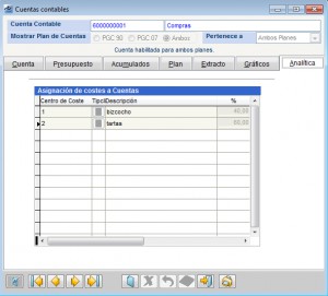 Contabilidad Analitica - Centro Costes