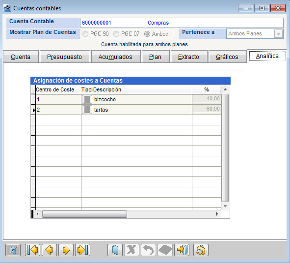 Analítica - Asignación a Centro de costes